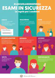 MISURE CONTENITIVE NEL  SETTORE SCOLASTICO PER LO SVOLGIMENTO DELL’ESAME DI STATO