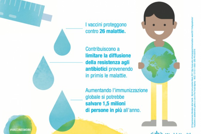 CIRCOLARE INFORMATIVA IN MATERIA DI PREVENZIONE VACCINALE: OBBLIGHI DELLE FAMIGLIE E DEGLI OPERATORI