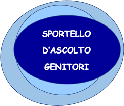 PROGETTO “ LE RADICI E LE ALI” - SPORTELLO DI ASCOLTO RIVOLTO AI GENITORI